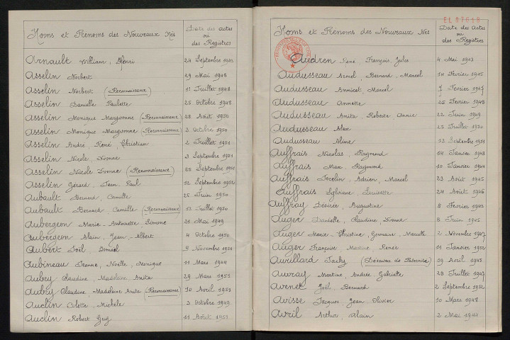 Naissances, mariages, décès