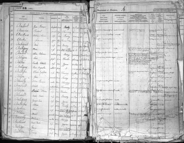 1894-1915 – N° d'origine : 12