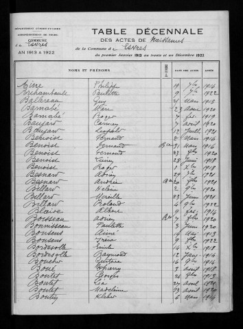 Naissances, mariages, décès