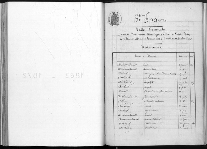 Naissances, mariages, décès