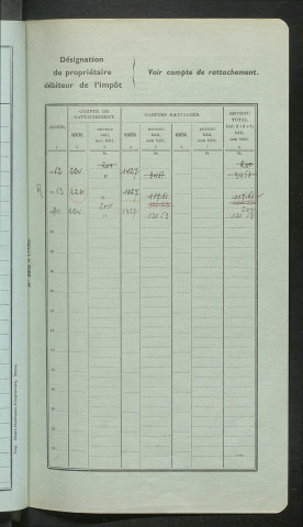 Comptes actifs Char - F.