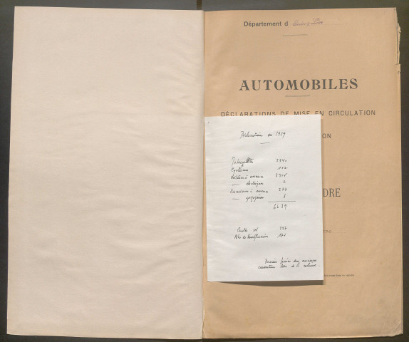 7 octobre 1929 - 6 mars 1930 (HD 6001-8000)