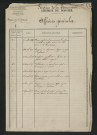 Affaires générales : Nouans-les-Fontaines, Villeloin-Coulangé (1849-1852) - dossier complet