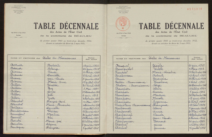 Naissances, mariages, décès