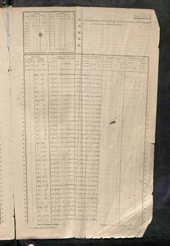 Matrice des propriétés non bâties, fol. 489 à 1088.