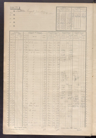 Matrice des propriétés non bâties, fol. 1799 à 2294.