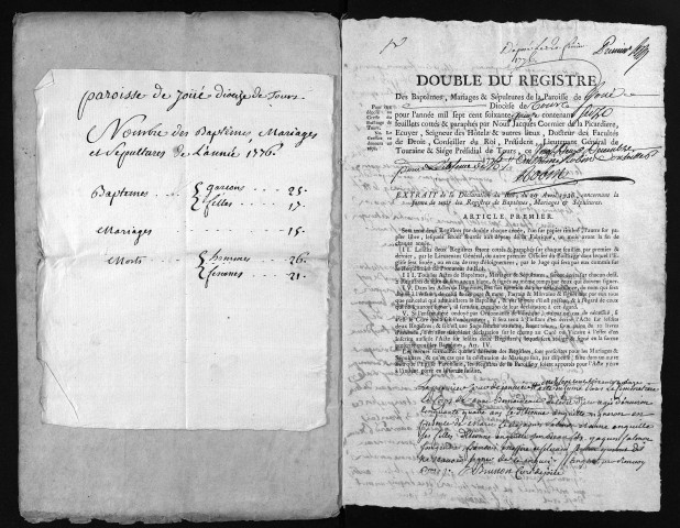 Collection du greffe. Baptêmes, mariages, sépultures, 1775