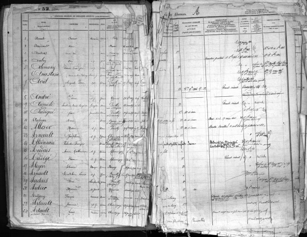 1894-1915 – N° d'origine : 12