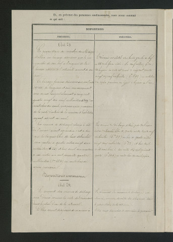 Vérification de la conformité au règlement d'eau de 1853, visite de l'ingénieur (27 avril 1860)