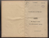 Classe 1894, arrondissements de Loches et Chinon