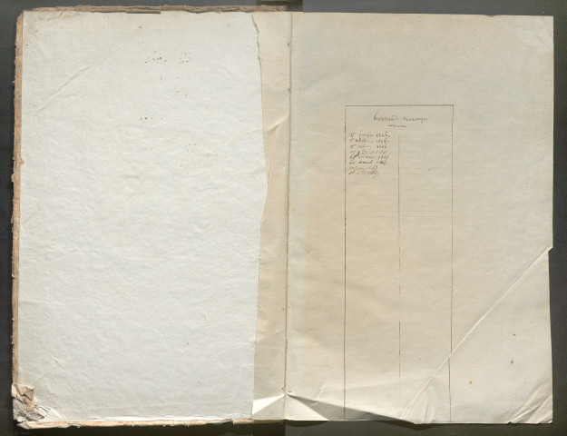 1821-1863 N° d'origine : 2