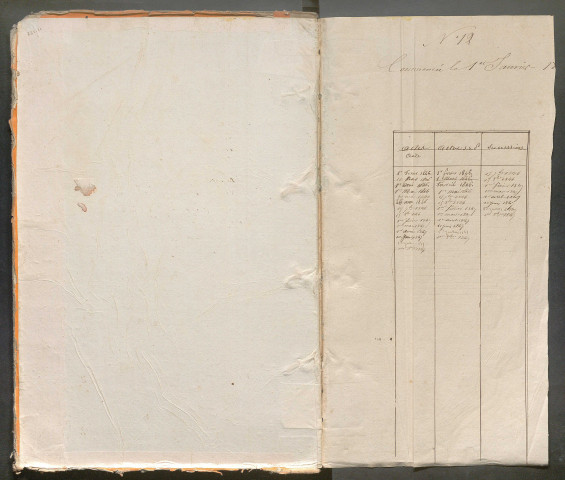 1843-1850 – N° d'origine : 12