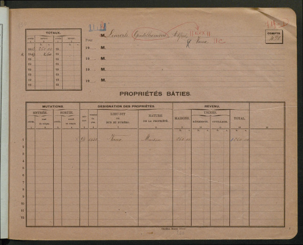 Comptes actifs Le - Pe.