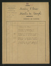 Moulin du Temple à Balesmes (1842-1933) - dossier complet