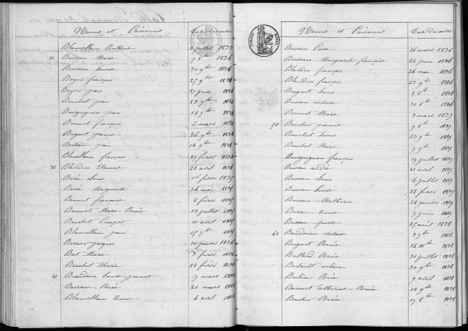 Naissances, mariages, décès