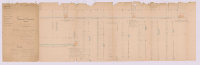Plan de nivellement (29 octobre 1851)