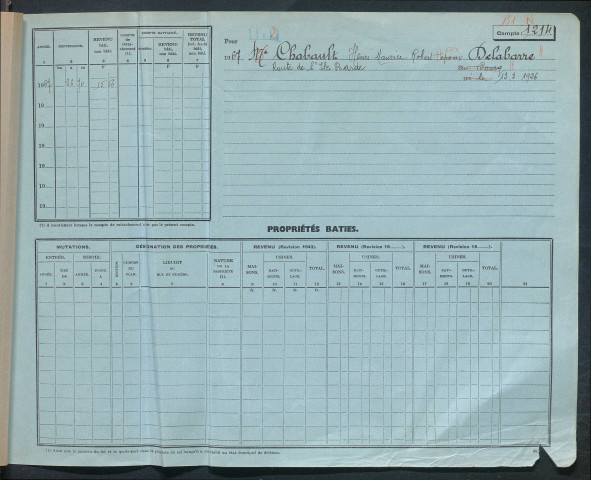 Comptes actifs Cha - Gra.