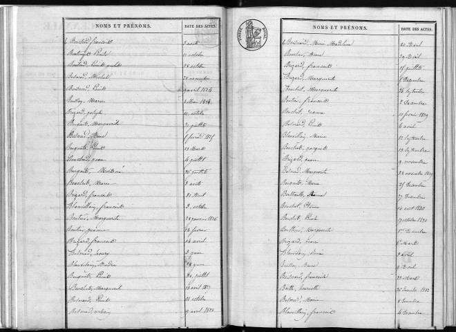 Naissances, mariages, décès