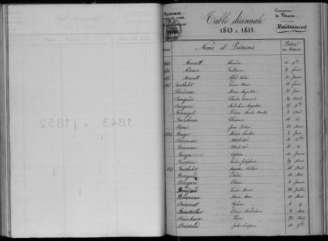 Naissances, mariages, décès