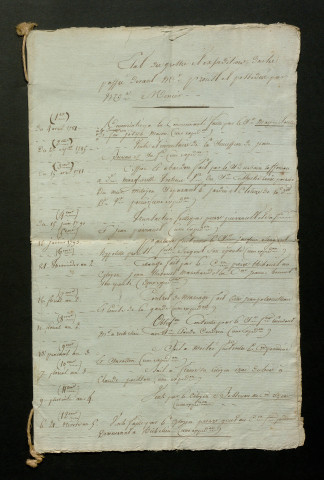 "État des grosses ou expéditions d'actes passés devant Me Proust et possédés par Me Minier". 1782-1807