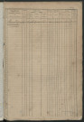 Matrice des propriétés foncières, fol. 1119 à 1618.