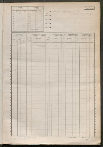 Tours sud-est. - Matrice des propriétés non bâties, fol 2401 à 2900 (1914-1927).
