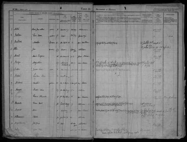 Tours intra - 1917-1918 – N° d'origine 61