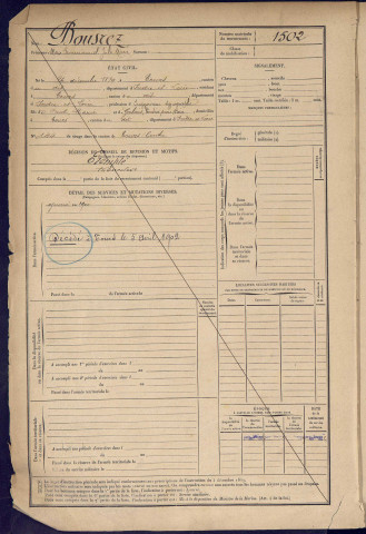 Classe 1899. Matricules n°1501-2029