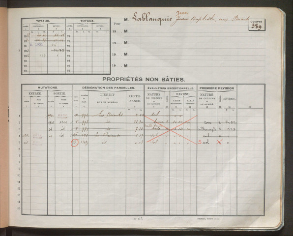 Comptes actifs L - Pe.