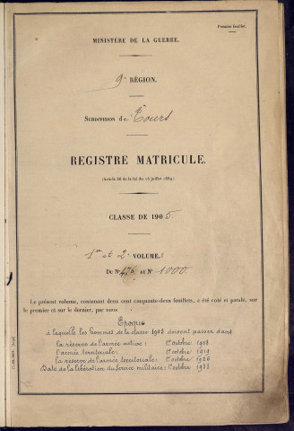 Classe 1905. Matricules n°476-1000