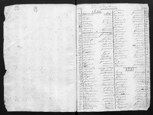 Collection communale. Table chronologique des baptêmes et naissances, 1680-1850