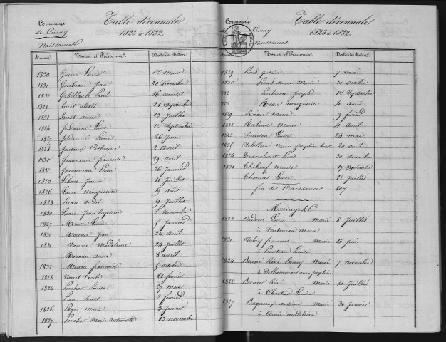 Naissances, mariages, décès