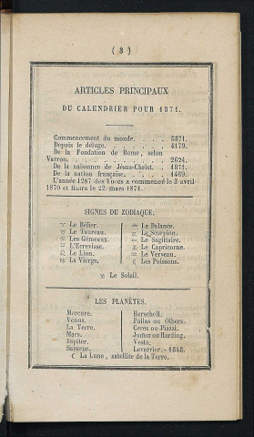 Annuaire statistique et commercial du département de l'Indre-et-Loire - 1871.