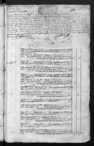 1719 (14 février-7 octobre)