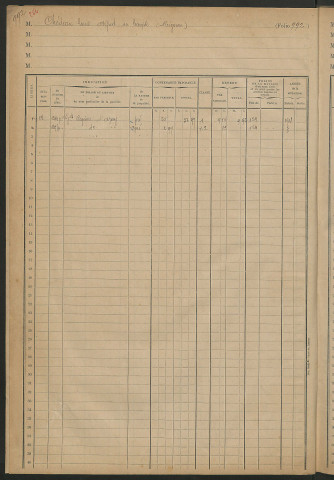 Matrice des propriétés foncières, fol. 991 à 1055 ; table alphabétique des propriétaires.
