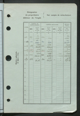 Comptes actifs J - Z. Comptes supprimés 1-100.