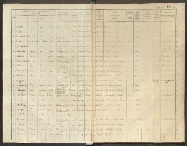 1860-1865 – N° d'origine : 16