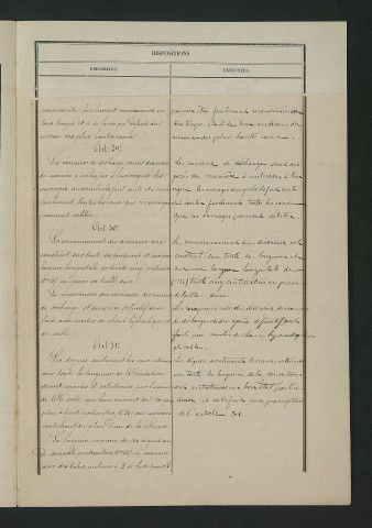 Procès-verbal de récolement (25 avril 1860)