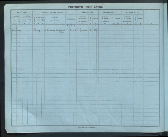 Comptes actifs Ca - Col.
