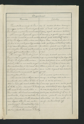 Procès-verbal de récolement (23 mai 1860)