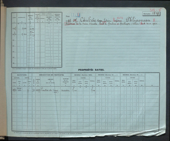 Comptes actifs Cou - Ges.
