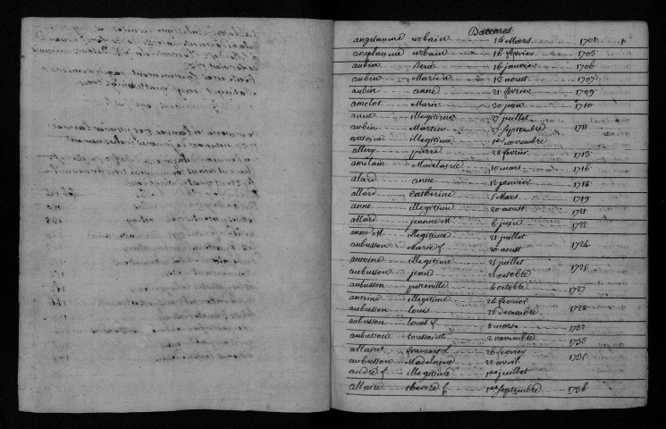 Collection communale.Table alphabétiquedes baptêmes, mariages, sépultures, 1701-1782