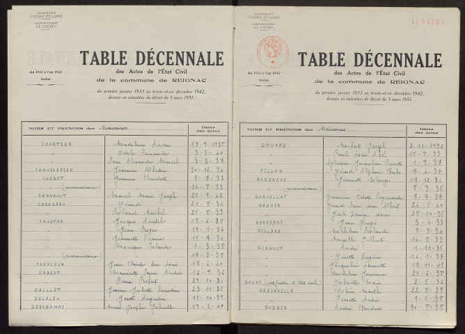 Naissances, mariages, décès