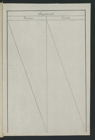 Procès-verbal de récolement (13 septembre 1866)