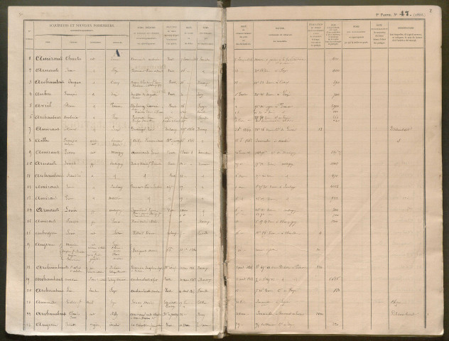 1865 – N° d'origine : 25