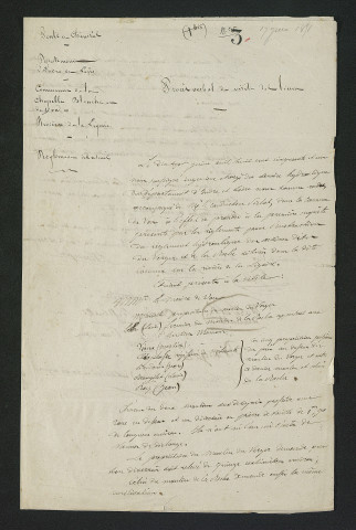 Procès-verbal de visite des lieux (17 juin 1851)