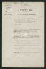 Procès-verbal de récolement (3 avril 1860)