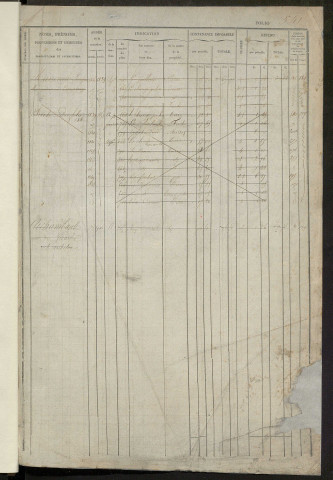 Matrice des propriétés foncières, fol. 541 à 1056 ; récapitulation des contenances et des revenus de la matrice cadastrale, 1834 ; table alphabétique des propriétaires.