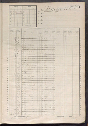 Matrice des propriétés non bâties, fol. 501 à 826.