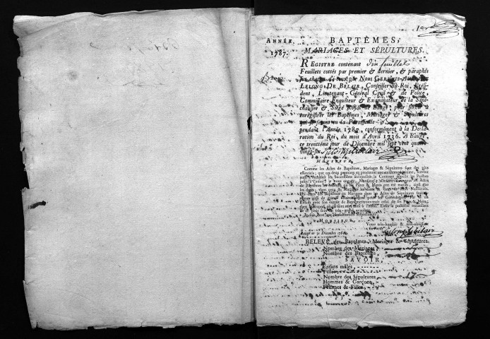 Collection du greffe. Baptêmes, mariages, sépultures, 1787